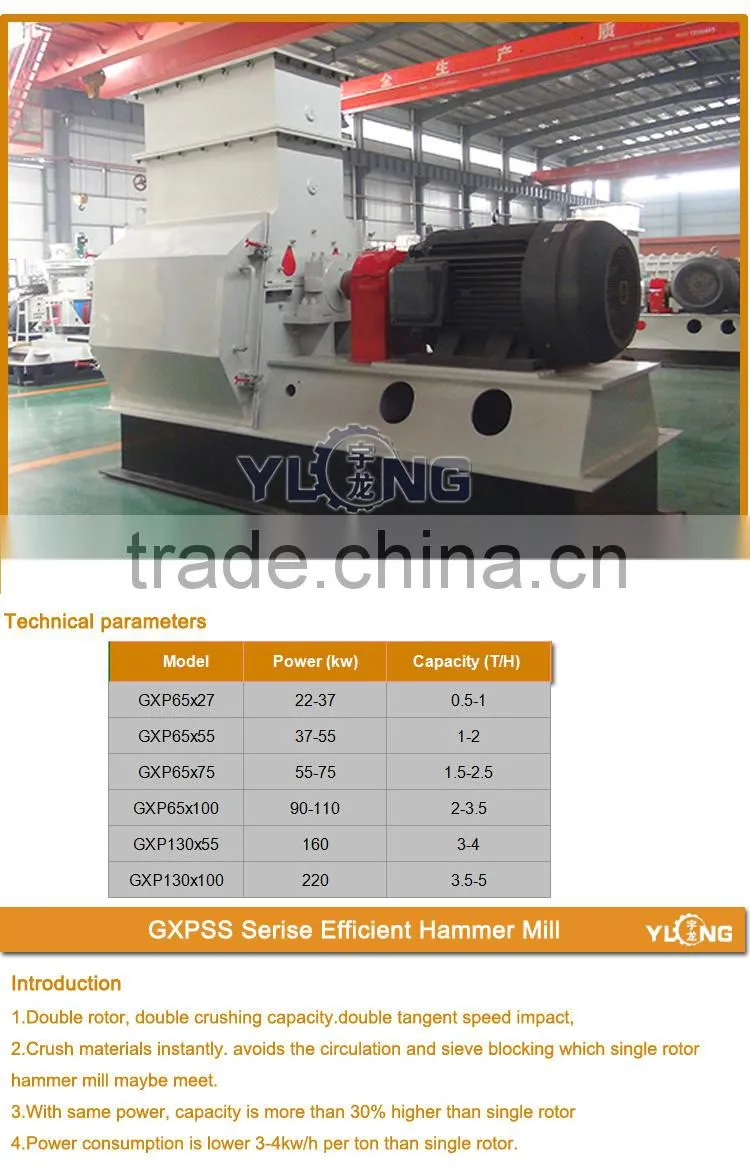 Factory price wood pellet hammer milling Machine