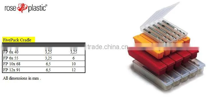 Versatile multiple plastic split packaging box FP SP