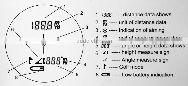 Powerful 6x25mm Long Distance 1200m Golf Laser Range Finder
