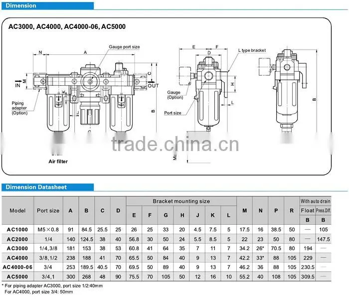 SMC Standard AC Series Air Unit AC1000 to 5000 AC AF AR AL
