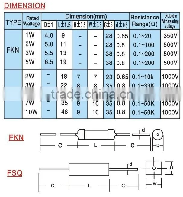 TC2404 DIP Resistors Fusible Wire Wound Cement Power Resistors