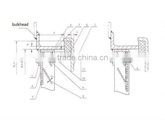 Marine Steel Watertight Louver with Cover