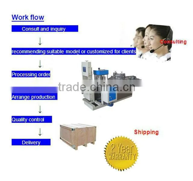 Hot selling napkin folding machine/pocket envelope machine