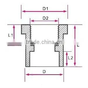 PPR Female Socket /Plastic Female Socket