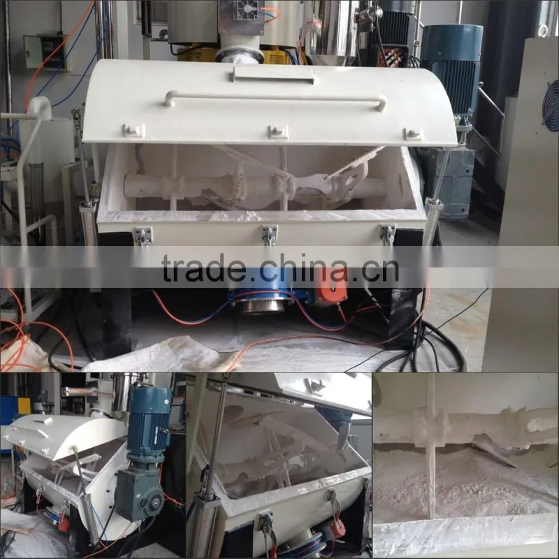 Horserider New technology New Design ABS plastic double stage plastic mixer