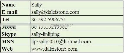 Cheap Chinese Granite Tombstone Prices