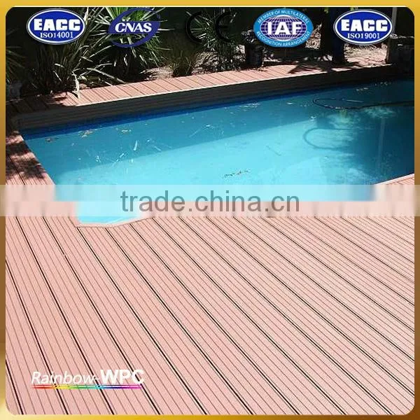 Factory Waterproof CE,ISO,SGS,TUV Certification wpc raw material granulated