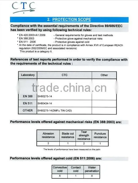 sunnyhope Fluorescent pvc labour protective gloves