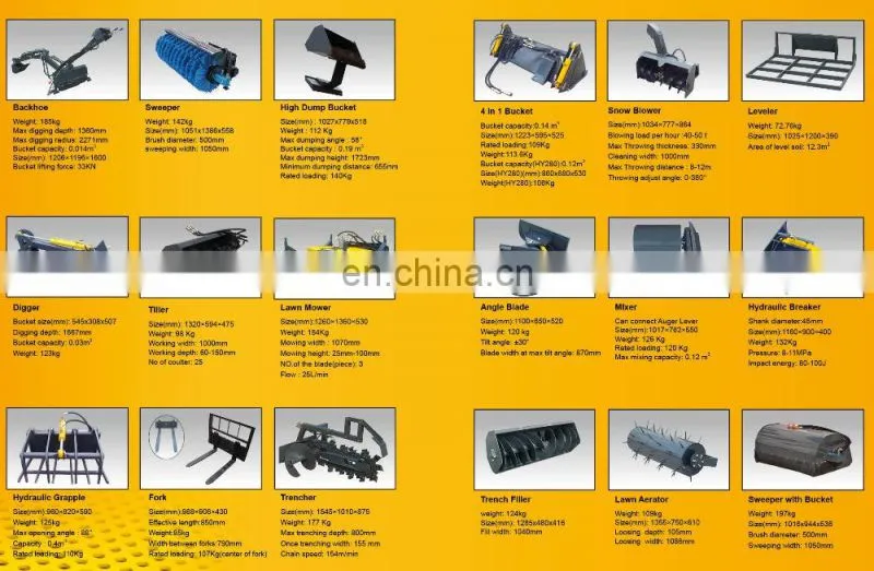 skid steer attachment