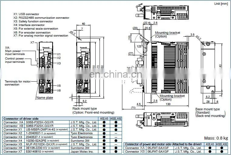 200W Panasonic servo sets MSMJ022G1U / MHMJ022G1U + MADKT1507E