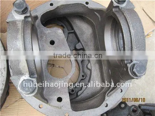 Reducer Shell for Axle