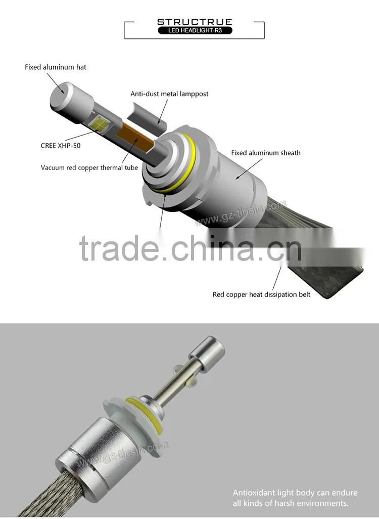 Smaller size 75w led headlight,led headlight lamp,led headlight 9006
