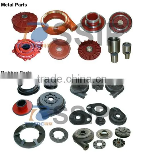 Sinter Rubber Lined Slurry Pump