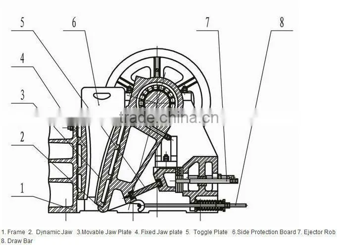 Low price Stone jaw crusher machine set aggregate stone crushing plant
