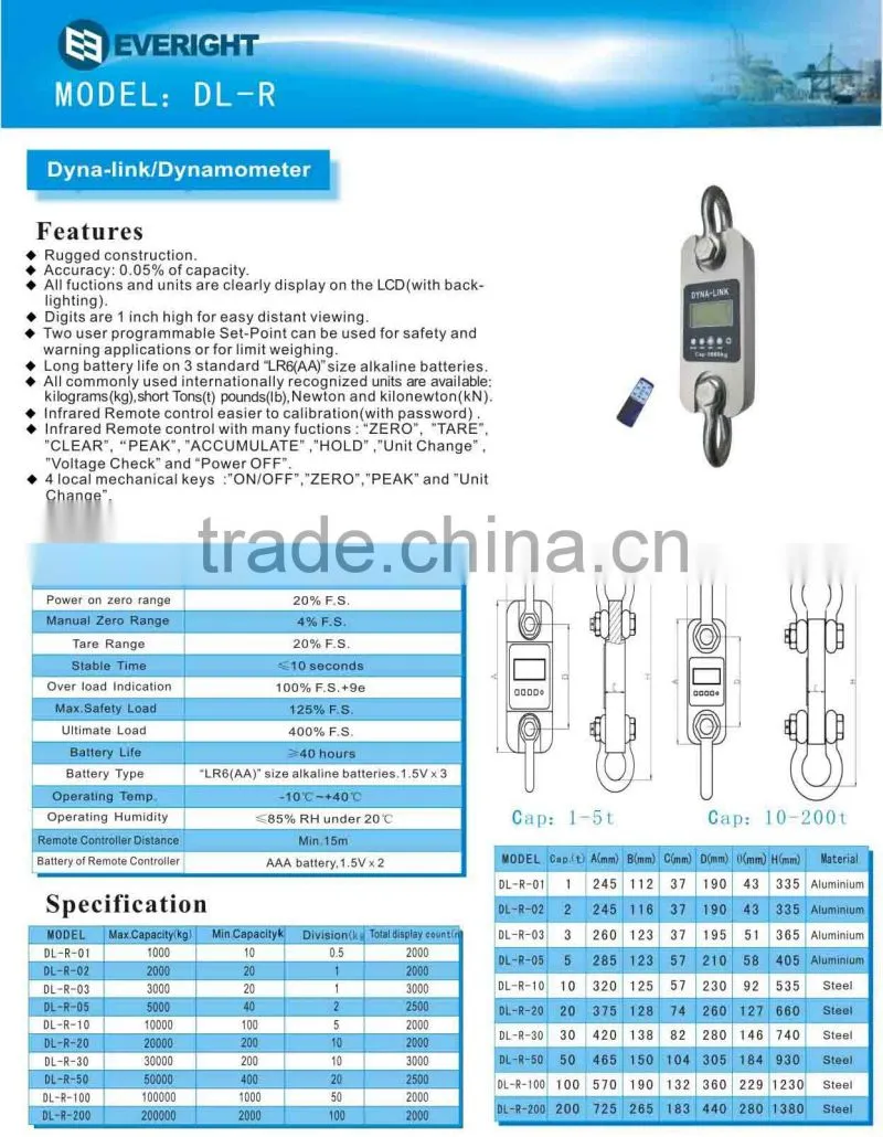 crane scales
