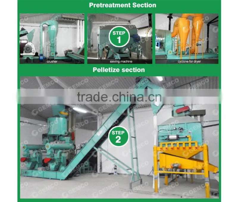 CE/SGS/ISO used wood pellets machine price