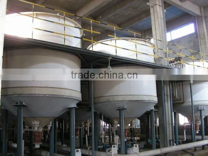 color silica gel