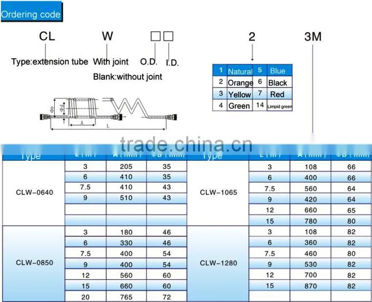coil hose air hose pu pipe