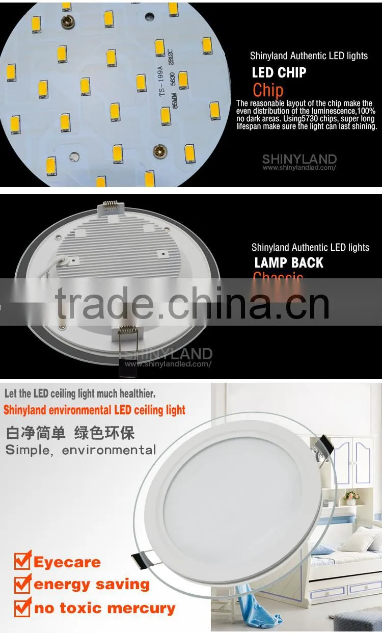 Chinese imports wholesale 18w round thin led glass panel light surfacemounted with high quality
