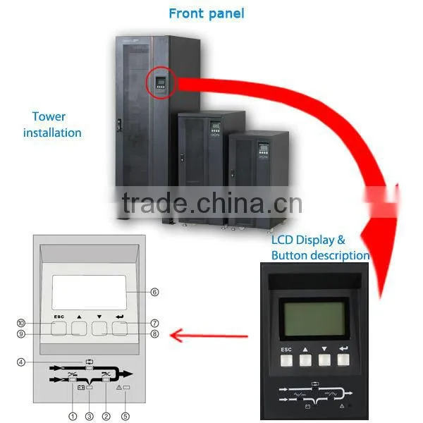 High frequency True sine wave online ups 60kva