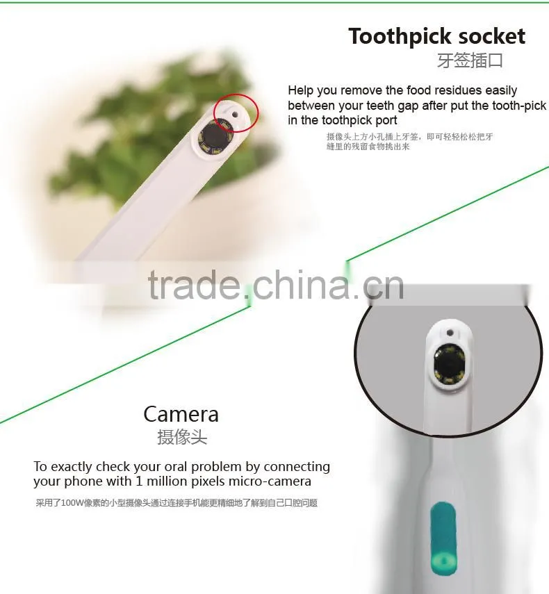 2016 Best medical devices intraoral camera wireless wifi medical dental camera wireless dental oral camera with 720P HD