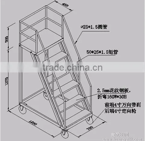 Climb ladder used in storage shelves
