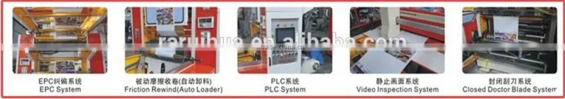 plc control chinese printing machine