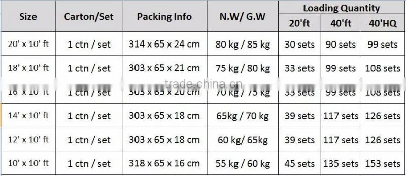 wholesale cheap awnings,high quality polycarbonate awning price malaysia, new modern full cassette awning