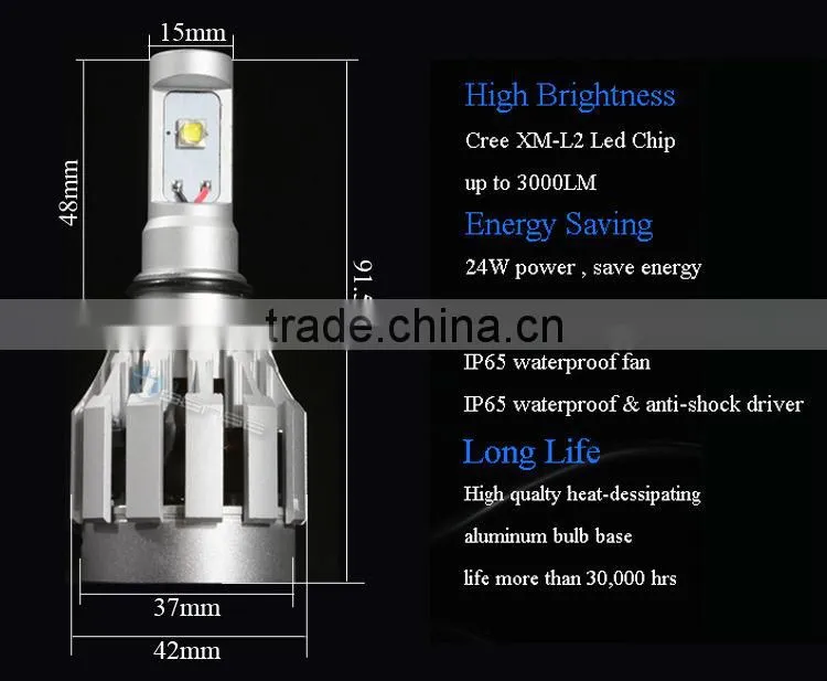 LED Bulb Manufacturing CREES Lighting Source All in one LED Headlight H10