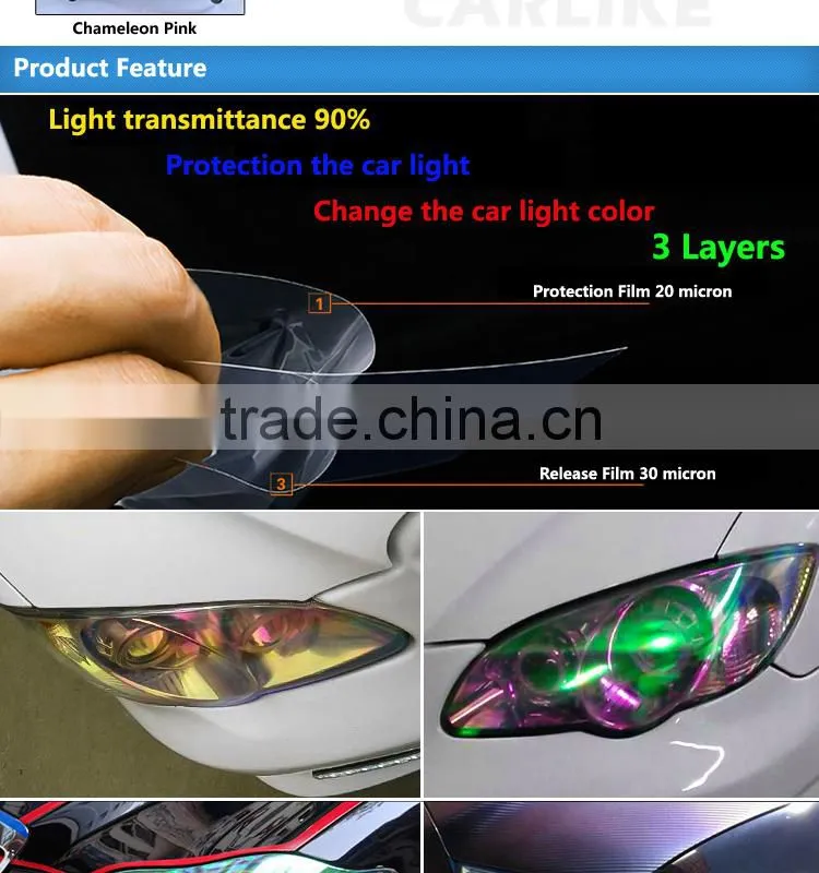 New Shiny Transparent Chameleon Color Change Vinyl Film Car Headlight