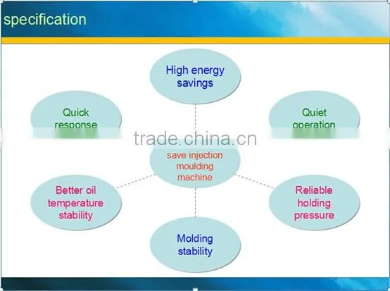 One Stage pet preform plastic injection moulding machine-110tons