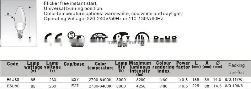 2014 hot sales high power energy saving lamps