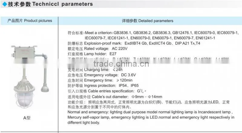 High quality led EX emergency light