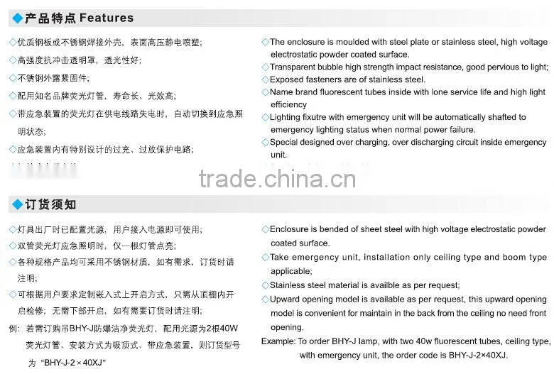 China led explosion-proof front access light