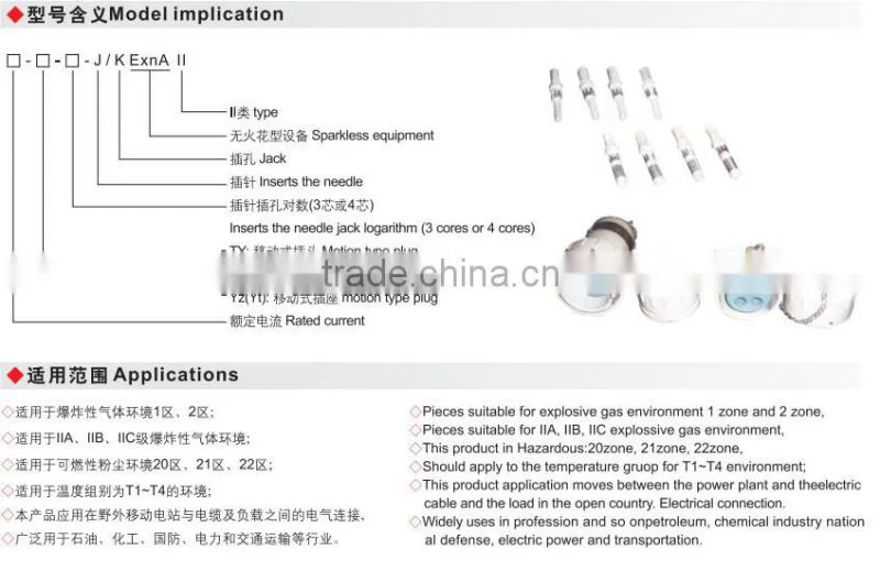 n DIP Series sparkless explosion proof the plug socket