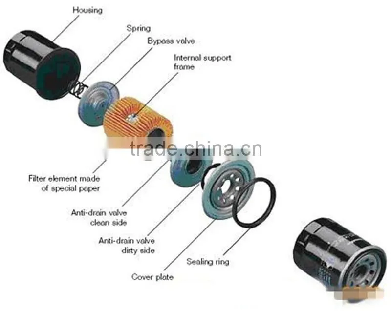 JX1008A1 118*105 auto car truck fuel filter