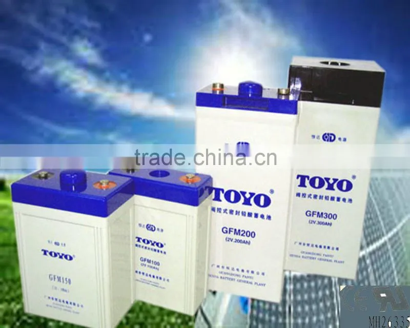 power tools battery