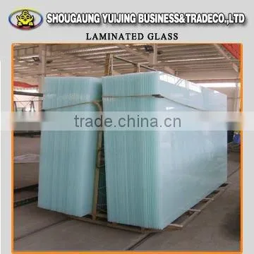 PVB Laminated Glass Thickness in Building Glass