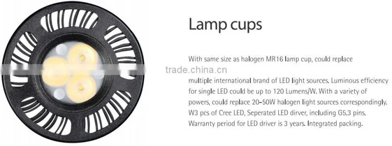 2016 Hot Sell high lumens High Quality Led Lamp Cup