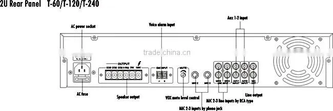 ITC T-60 (Phone Jack MIC Input) 60w Power Mixer Amplifier