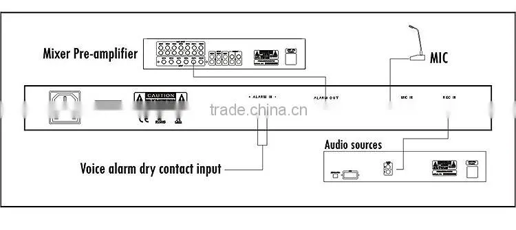 Fire Alarm broadcast voice message voice alarm panel