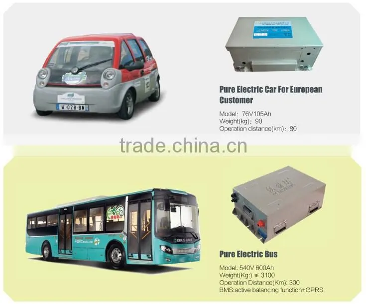 Long life cycle 320V 100Ah lithium Battery pack for EV