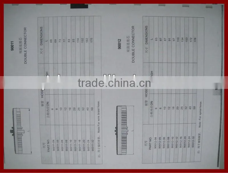 QTD stainless steel braided hose fittings