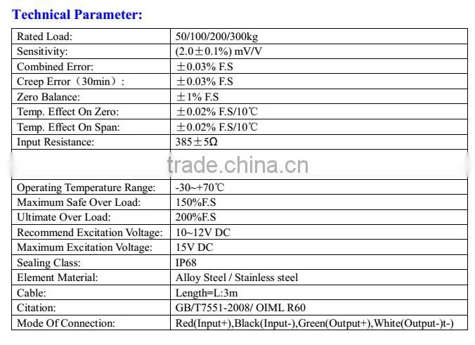 Single ended beam load cell GS301