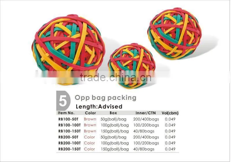 Popular Colorful Elastic Rubber Bands Ball.