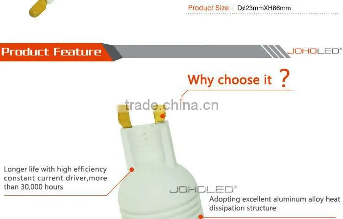 dimmable g9 halogen bulb manufacturer wholesales