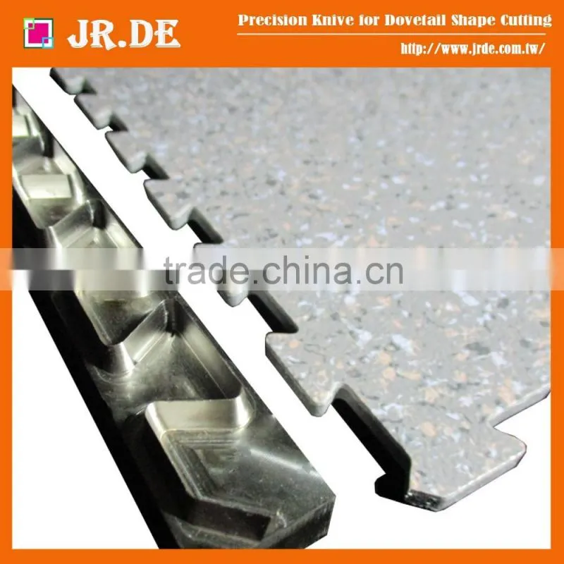 Complete in Specifications Cutting Knife Blades Manufacturers