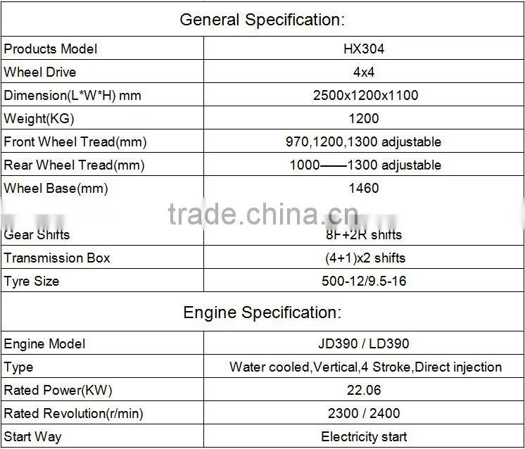 HUAXIA Hot-sale High quality kubota tractor prices from china