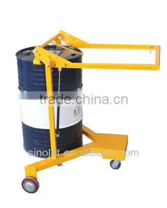 DJ365 Drum Loader(video)