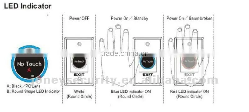IR Touch free Door release Exit button
